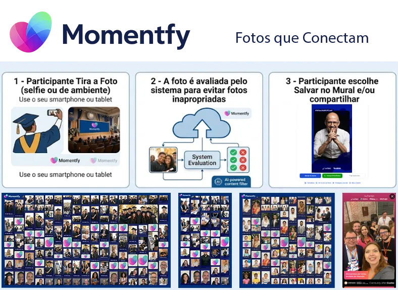 Sorteios interativos ao vivo no telão